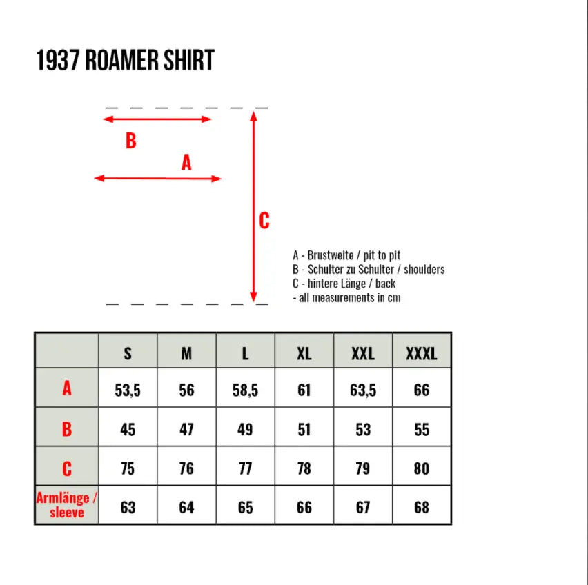 PIKE BROTHERS 1937 ROAMER SHIRT KANGLEY BLUE