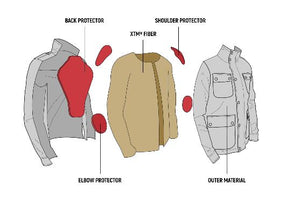 JOHN DOE EXPLORER JACKET XTM OLIVE